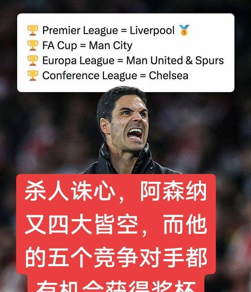 雷竞技-阿森纳发布备战花絮,赛后迎来里程碑,亚冠任务艰巨,团队化学反应显著(阿森纳进过几次欧战决赛)