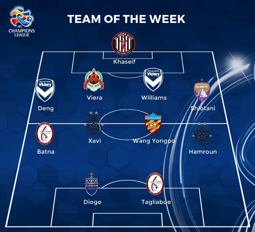 雷电竞- 鹈鹕最新阵容 