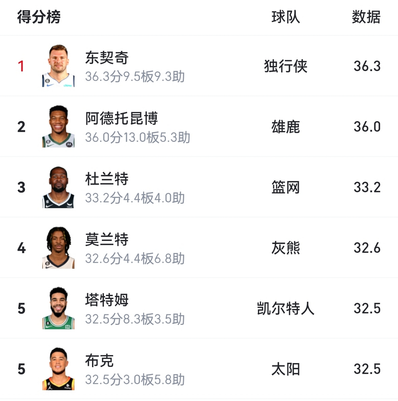 雷竞技-字母哥关键节点问鼎冠军，日本队带队取胜！的简单介绍