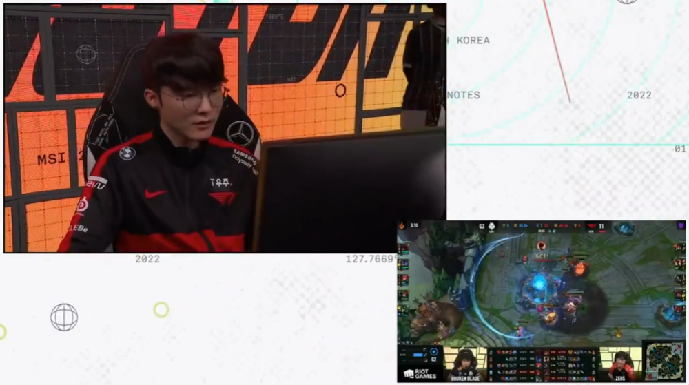 RAYBET-Ming在G2比赛中挺进下一轮,精彩发挥引发热议!的简单介绍