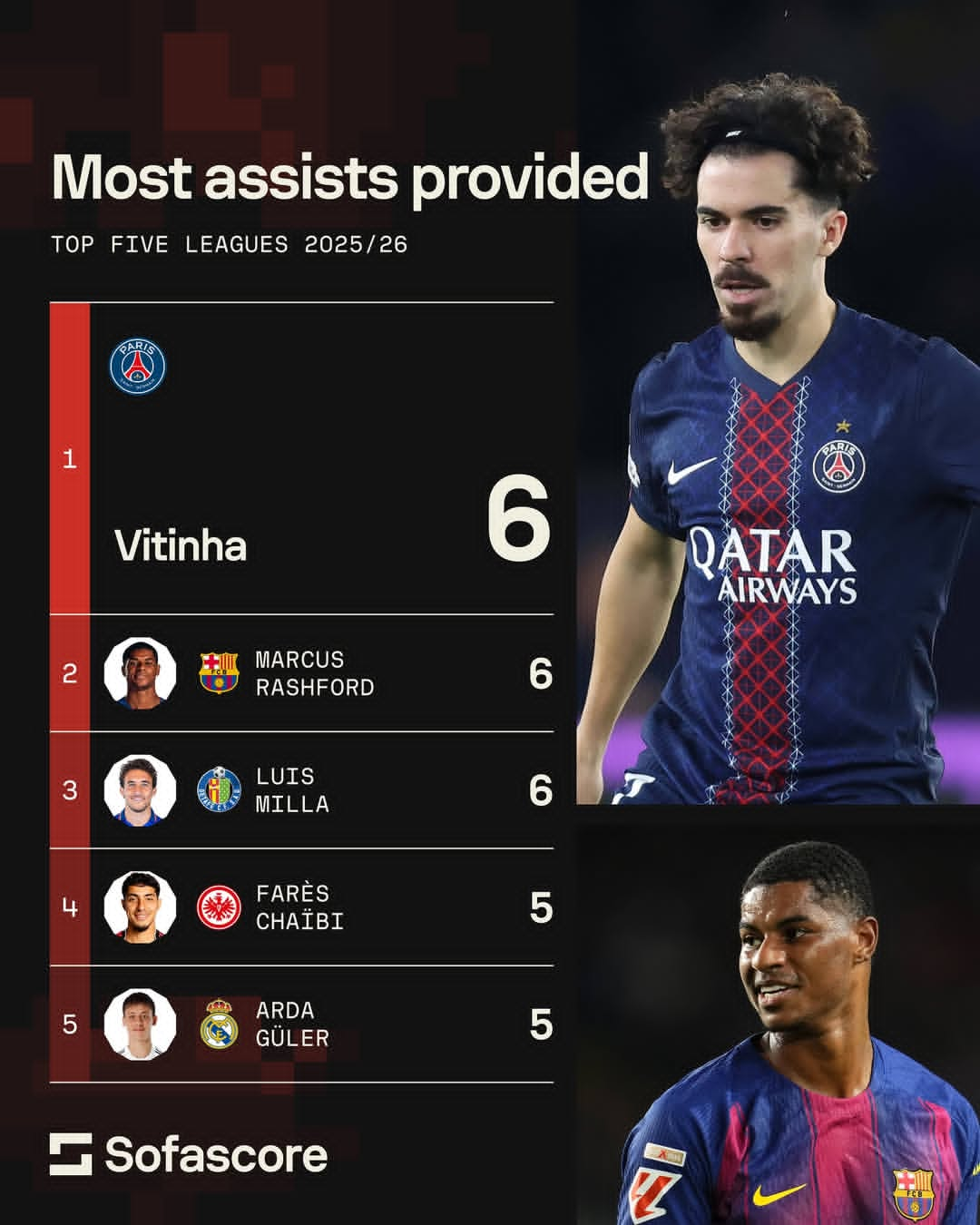 雷电竞-关于凯恩连续七场比赛得分超过出色防守,TES挑战极限!的信息