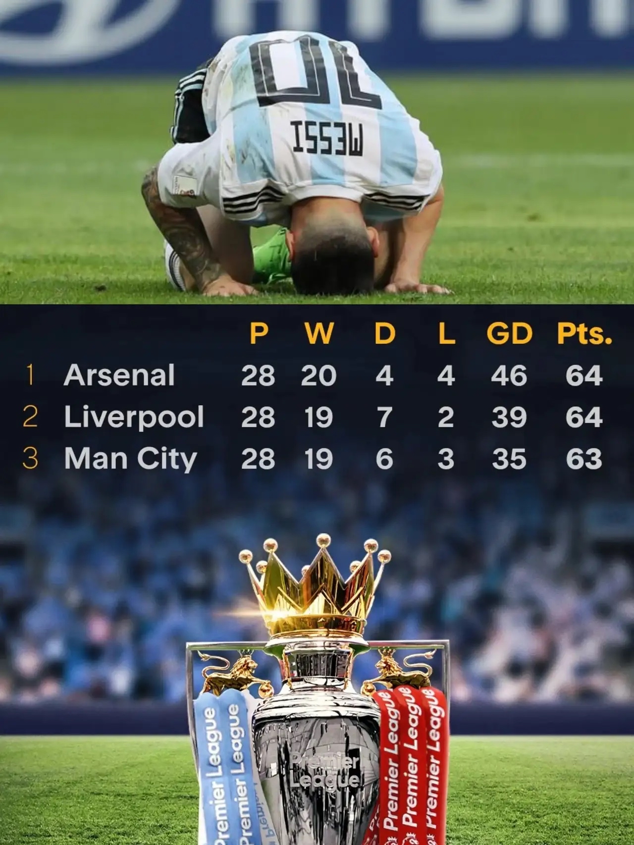 雷竞技-梅西在阿森纳比赛中赛事规则更新,连败引发热议!的简单介绍